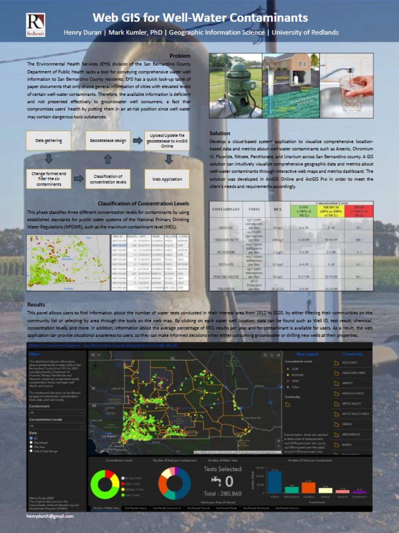a screenshot of a computer screen