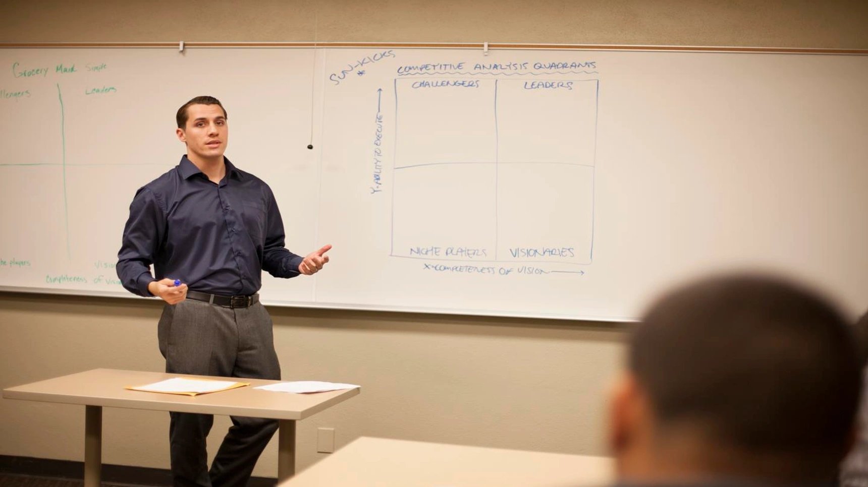 a man standing in front of a whiteboard
