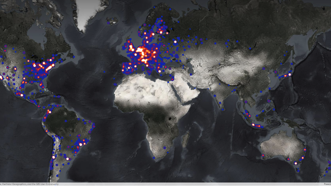 globalheatmap